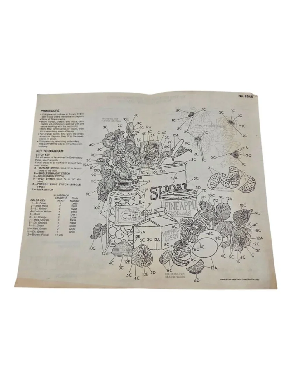 Paragon Craft Gallery DIY Crewel Stitchery Kit Bless My Kitchen 8048 USA 1980